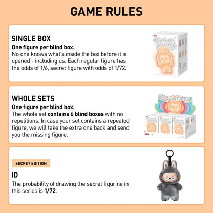 POPMART Labubu The Monsters Blind Box